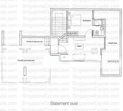 Botannia (D5), Condominium #502149931